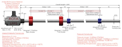 Diagram 10856409