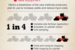 Case Ih Producers Plan Innovate With New Technology Cropping Practices