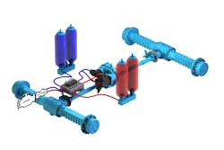 Dana Spicer Power Boost Hydraulic Hybrid Powertrain