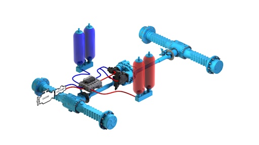 Dana Spicer Power Boost Hydraulic Hybrid Powertrain