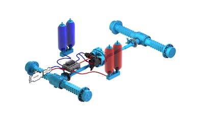 Dana Spicer Power Boost Hydraulic Hybrid Powertrain