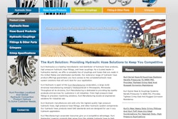 Kurt Hydraulics New Website