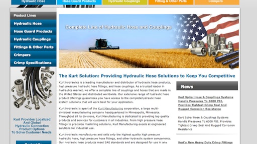 Kurt Hydraulics New Website