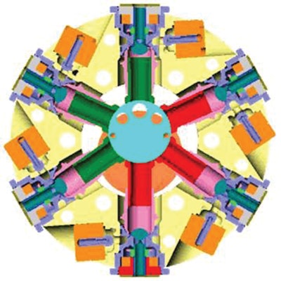 The very fast, dynamic pump control of DDPs enables improved efficiency at a component as well as a system level which leads to overall machine efficiency benefits such as improved fuel economy.