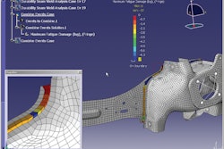 Accurate Fatigue Life Predicti 10924993