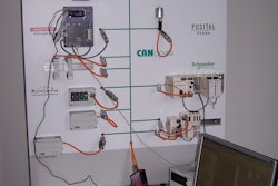 Ca Nin Automation Interoperability Testing