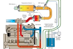 John Deere Power Tech Pwl Final Tier4 Technology