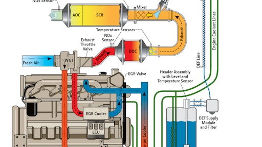 John Deere Power Tech Pwl Final Tier4 Technology
