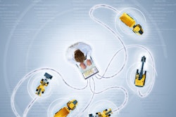 Volvo Intelligent Transport Systems