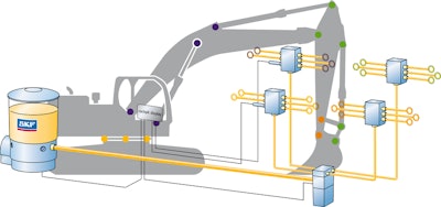 130415 Skf Bauma 2013