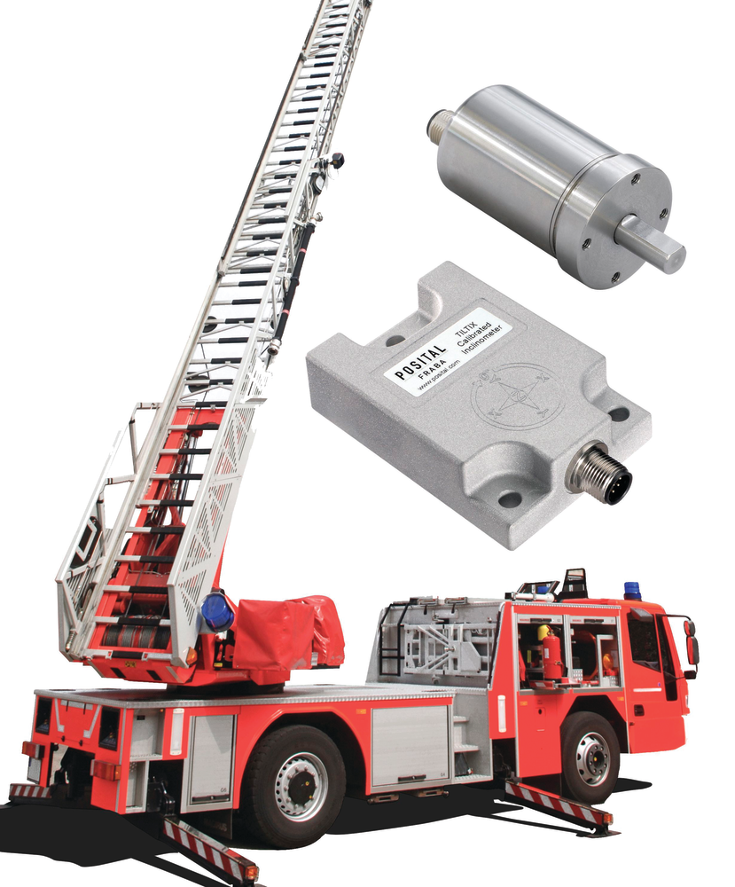 Inclinometers and Encoders with J1939 Communication Interfaces From ...