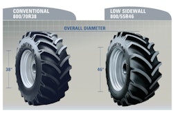 Titantire Lsw Technology Graph 11108989