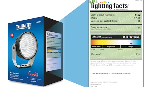 Grote T26lightingfacts