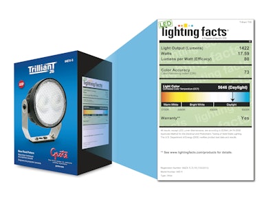 Grote T26lightingfacts