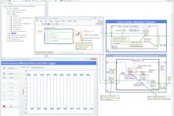 National Instruments Lab View2013