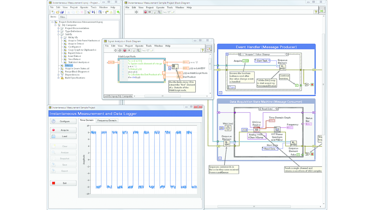 National Instruments Software LabVIEW Test Solutions TSC