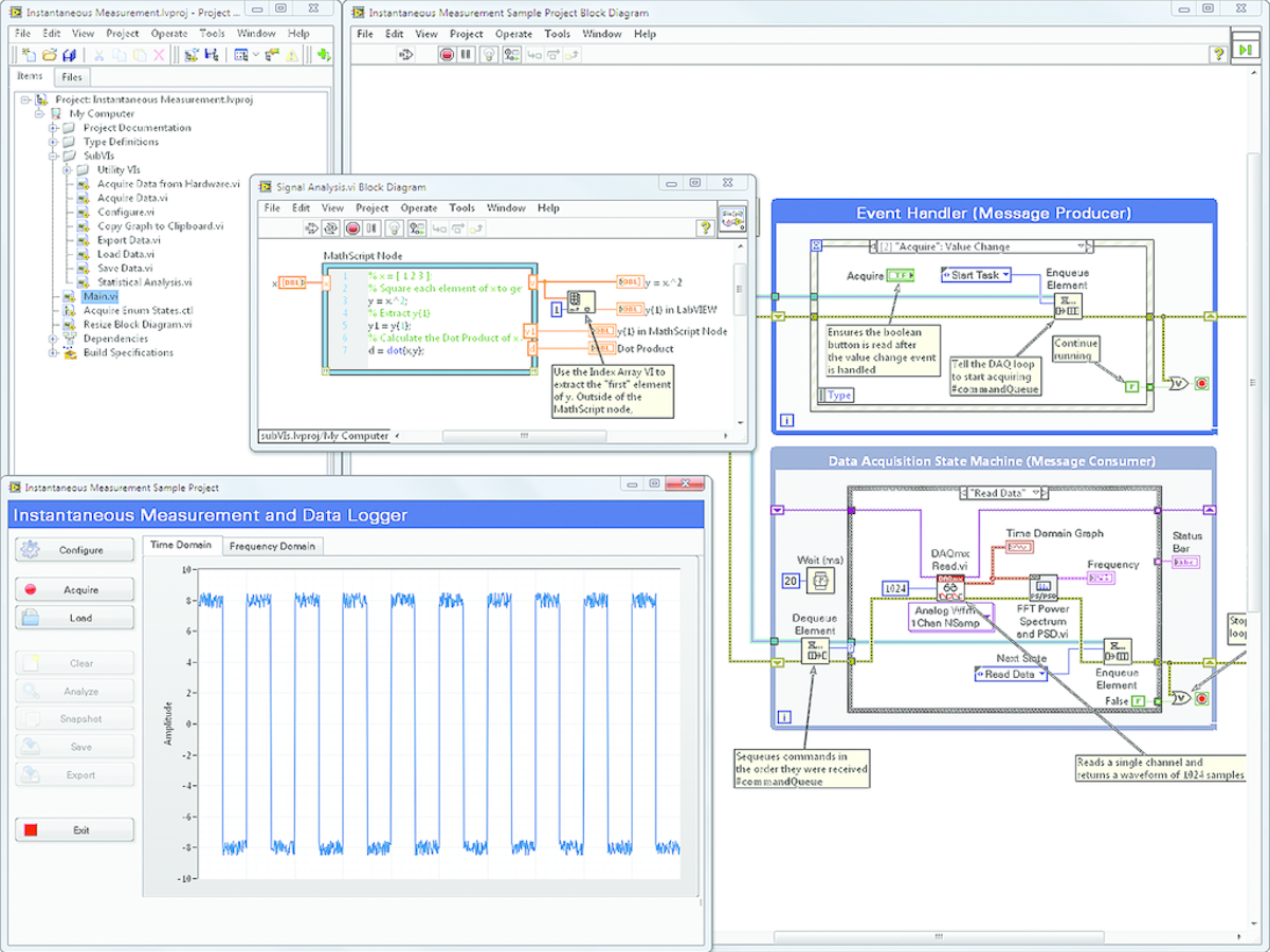 National Instruments Releases Newest Version Of System Design Software Labview Oem Off Highway 9095