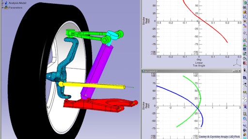 Vl Mot Suspension1 Hr