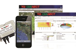 Flodraulic Fdcannect 2 11300826