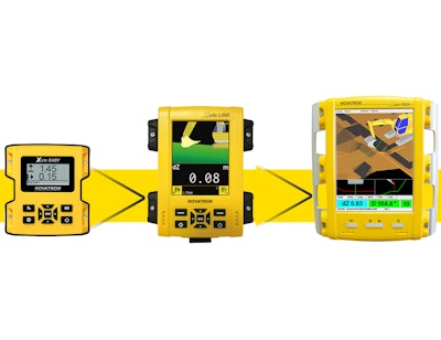 Moba Excavator System Xsite Panels