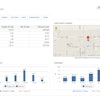 Equipment Intelligence