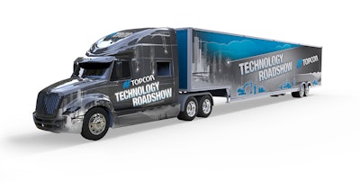 Roadshow Topcon