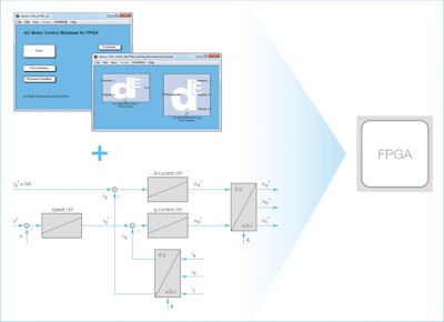 Dspace Pressrelease Fpga Grafi 11388674