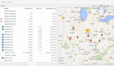 Lhp Telematics New Version Equipment Intelligence