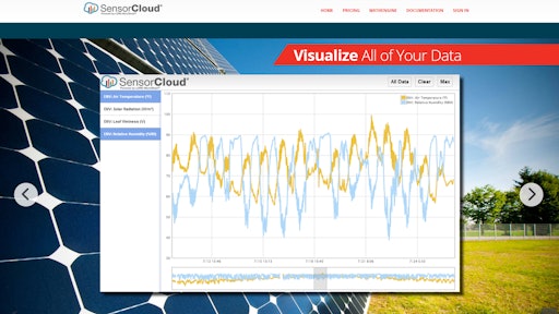 Sensor Cloud Screen