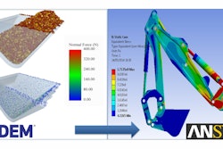 EDEM_ANSYS_co_simulationexcavatorbucket