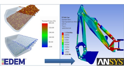 EDEM_ANSYS_co_simulationexcavatorbucket