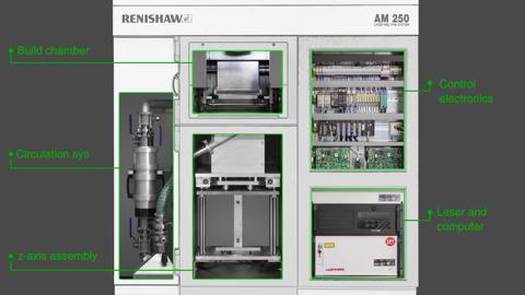 AM250 3D printer at the Science Museum London