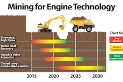 Mining For Engine Tech Axis 5458f27cad9d7