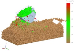 EDEM excavator example with clay