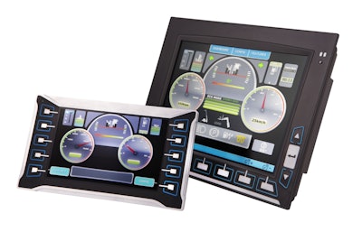 TTControl HYeVisionOperatorDisplays 54b82518202c5