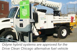 odyne prpic 54bebbef8227f