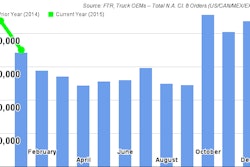 FTR JanuaryClass8Orders 54d158506f14d