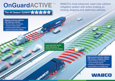 WABCO OnGuardACTIVE Press Graphic 551446997986f