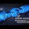 Dana Drivetrains for Off-Road Applications