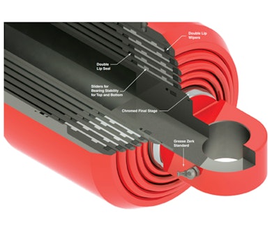 Pin-pin mount version
