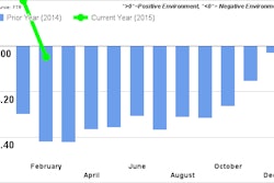FTR MarchTCI 556725013b5e0
