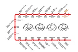 TOTY Next Stop 555cabc2dd41e