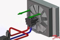 Danfoss Reverse Displacement Motors