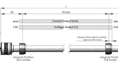 image005 55492d253a9b5