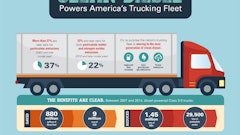 DieselTechnologyForum 55895b93d5ff0