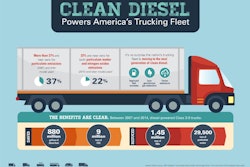 DieselTechnologyForum 55895b93d5ff0