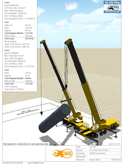 ManitowocLift 556f15a492db4
