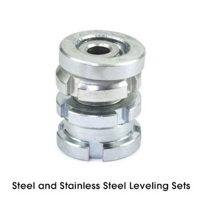 Steel and Stainless Steel Leveling Sets GN350 5 062615 55913e7197b74