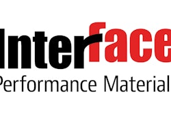 Interface K 485 55945bae7ac2c
