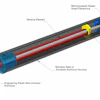 AllianceSensorGroup LR27LinearPositionSensor 55c8a9b21698b